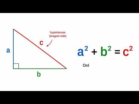 Pythagorean Theorem Explained by AI | Video King AI Demo