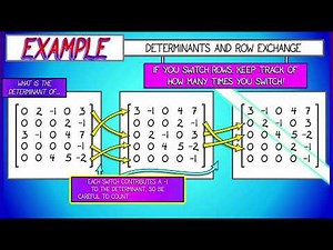 CalcBLUE 1 : Ch. 18.3 : Example - Computing Determinants via Row Reduction
