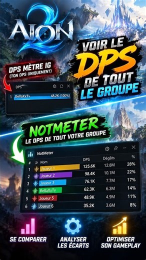 Tuto notmeter