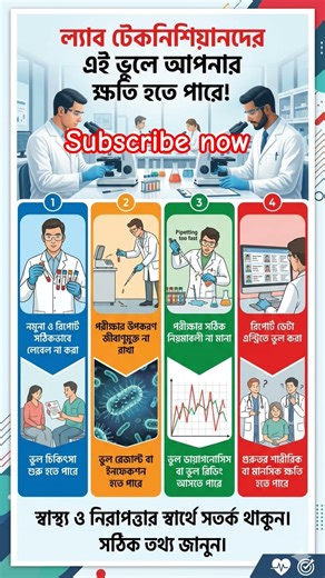 Common Mistakes by Lab Technicians 😲🤔 #healthtips @BmltEducationPoint7