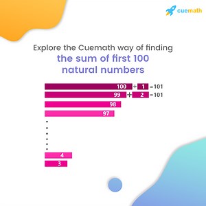 159K views · 138 reactions | Even the most complex math problems seem simple when solved using logic. No wonder, 3 out of 4 Cuemath students bagged top 5 ranks in the Math Olympiad. | Cuemath | Facebook