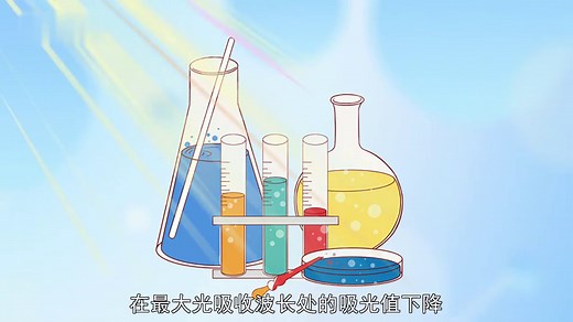 DPPH法：用于定量测定生物试样的方法