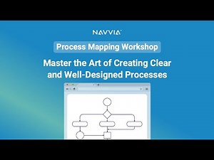 Business Process Mapping Workshop: Master the Art of Creating Clear and Well-Designed Processes