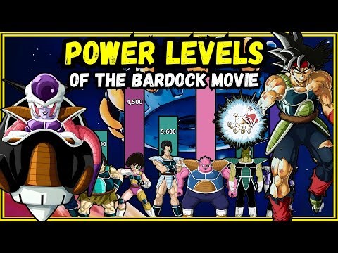 Bardock Movie Power Levels - Explained in Numbers || Dragon Ball Z