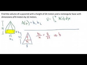 Finding the Volume of a Pyramid witha Rectangular Base Using the Slicing Method