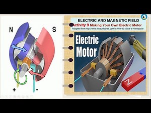 Science 10 Q2M1 Activity 9 - Making your own electric motor