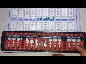 abacus level 2 b||abacus worksheets for level 2||small friends in abacus||workbook sums/‪@MATHSRSP‬