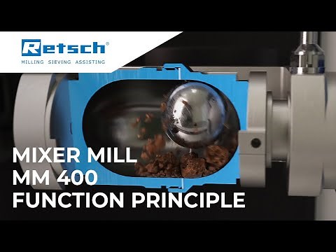 Mixer Mill MM 400 Function Principle - RETSCH