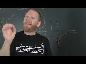 Find Equation of Vertical Aysmptotes