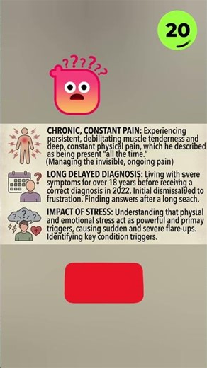 Vikram Bhatt: 18 Years of Invisible Pain 🎗️ | The Awareness Ally