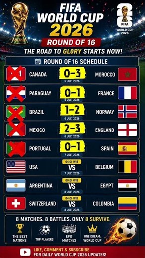 🚨OFFICIAL FIFA World Cup 2026 Round of 16 Match Schedule😱 #worldcup
