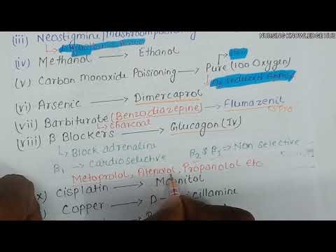 POISON AND ANTIDOTES | DRUGS TOXICITY | PHARMACOLOGY | List Of Antidotes |