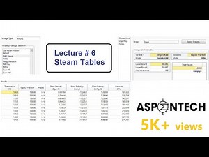 Generation of Steam Tables in Aspen HYSYS - Lecture # 6