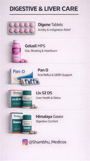 Digestive & Liver Care 💊 | Acidity, Gas, GERD & Liver Health Support | #shorts