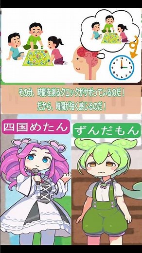 【2分雑学】楽しい時間はなぜ短い？ #脳科学 #雑学 #豆知識 #ゆっくり解説 #ずんだもん #四国めたん