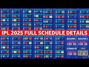 IPL 2025 - IPL 2025 Schedule | IPL 2025 All Matches | IPL Full Time Table 2025 | IPL 2025 Venues