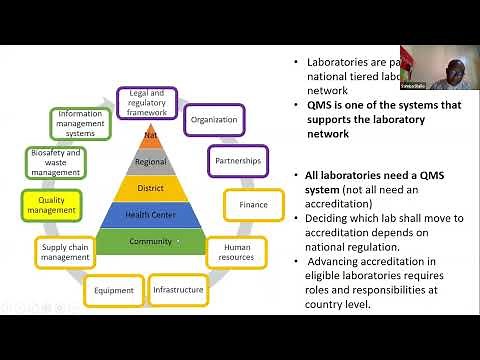 January 2023 LabCoP ECHO Session: The Revised and New ISO 15189:2022 - Part 1