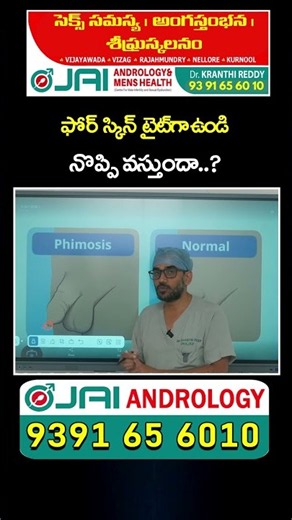 ForeSkin Pain | Jai Andrology