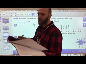 Go Math Lesson 12.3