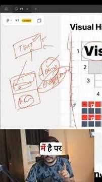 Visual Balance: The Secret to Harmonious Designs ⚖️
