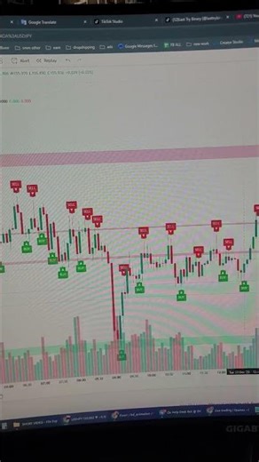 tradingview indicator Binary Options Trading Strategy Binary Options Trading Quotex Trading Strategy