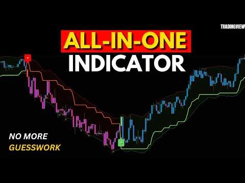 The Indicator That Shows Clear Buy & Sell Zones on Your Chart