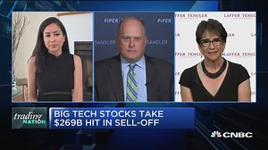 Trading Nation: Big Tech stocks took a $269B hit during sell-off, are they at risk?