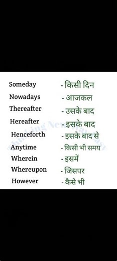 #englishspeaking #english #englishspeakingpractice #spokenenglish