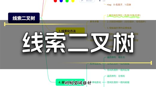 计算机考研 408 数据结构 | 线索二叉树详解：前序/中序/后序线索化   真题解析