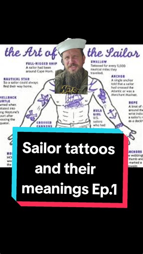 The history and meaning behind sailor tattoos. Ep.1 #tattoos #sailors #navy #army #marines #airforce #Military #militarytattoo #sailortattoo #nautical #superstitions #navyvet #navyveteran #milvet #miltok #vettok #greenscreen #capcut