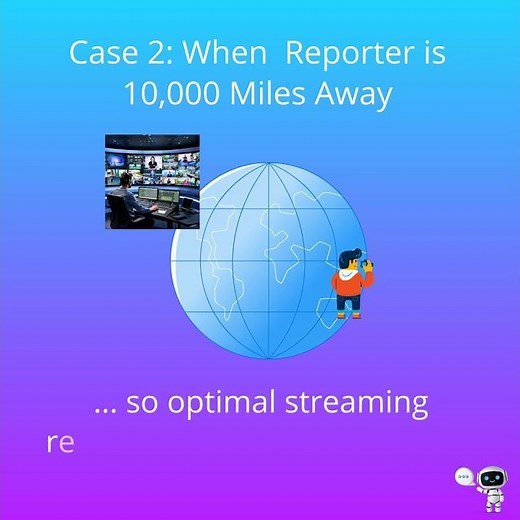 🚀 Solve Your Live Streaming Challenges with ProxyAddon for SRT Mini Server!