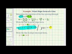 Write the Equation of a Linear Function Part I | Intermediate Algebra