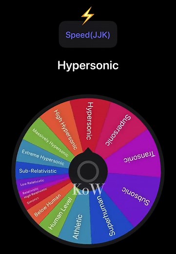 The Ladder Challenge: Spinning the Wheel with Jujutsu Kaisen Characters