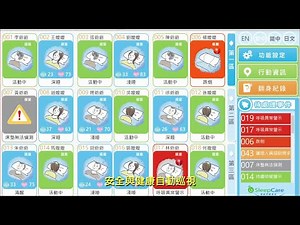 HQIC 滙嘉nFOPT®非侵入性光纖生理監測技術及24小時安全與健康自動巡房系統
