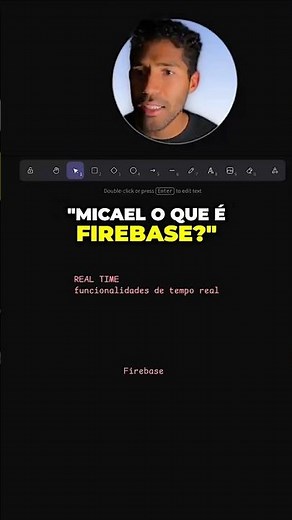 Do you know what Firebase is?