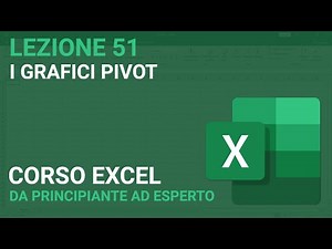 Pivot Charts - EXCEL TUTORIAL ITALIAN 51
