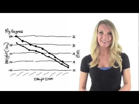 DASH Diet Plan Explained - Is The DASH Diet For You?