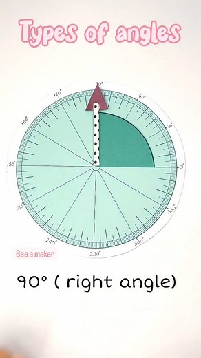 Bee.a.maker on Instagram: "Types of Angles activity Dm to get printable of this activity Link in bio. How to purchase? 👉You can purchase from our website, even if you are an international buyer you can purchase from our website through stripe This week we will post Maths activities.Do try it with your students and let us know how it went. How to make it: 1.Download any circle protractor image from the internet without markings and print on any coloured paper or you can make markings by yourself