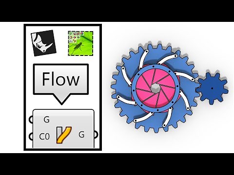Grasshopper Tutorial (Gear And Mechanism)