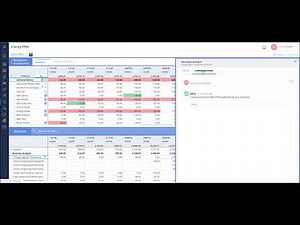 Managing Resource Utilization with Clarity – 15.8