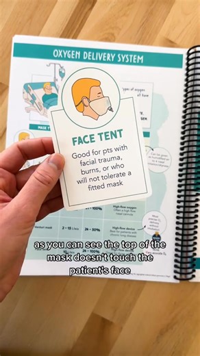 Do you know the different types of OXYGEN delivery methods? 🫁😮‍💨 Looking to study in a way which builds your confidence, stimulates your mind, and helps you retain and TRULY understand core nursing concepts? Head straight to the link in my bio to SHOP the Complete Nursing School Bundle! #RN #BSN #nursingnotes #nursingschool #respiratorycare #respiratoryhealth #nursingstudent | Nurse making