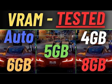 ROG Ally | THE VRAM Test