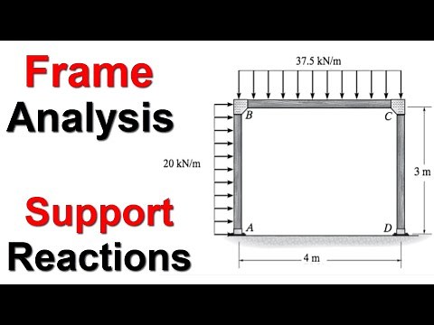 Support Reactions for a Frame Structure || Frame Analysis