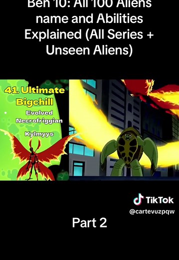 Ben 10: All 100 Aliens name and Abilities Explained (All Series Unseen Aliens)