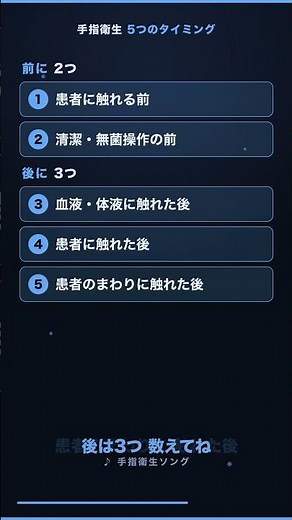 手指衛生の5つのタイミング、言える？｜5つのタイミングのうた【看護学習ソング】
