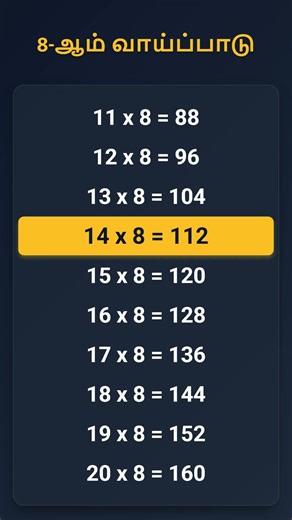 Table 8 | 8-ஆம் வாய்ப்பாடு | Rhythmic Tamil Recitation #Shorts