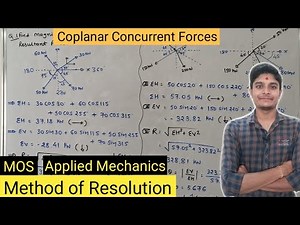 Example of Coplanar Concurrent Forces | Method of Resolution | MOS | APM | GTU