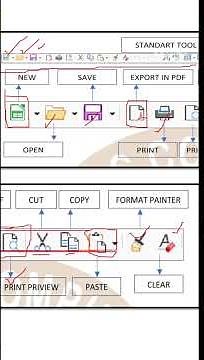 Libre Office Calc Standard Tool Bar Options