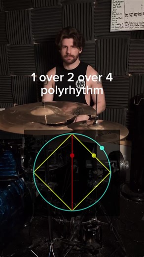 🤯 #drums #musictheory #polyrhythm #drummer #musician | Drums