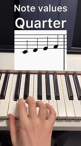 Note Values . . #piano #jazzpianolessons #jazzmusician | Saviour Edet Solomon